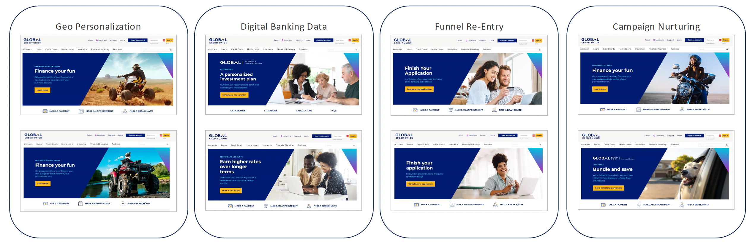 Examples of personalized banners for Global Credit Union in four columns