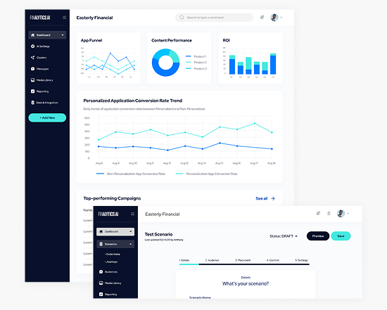 Image of a real-time dashboard